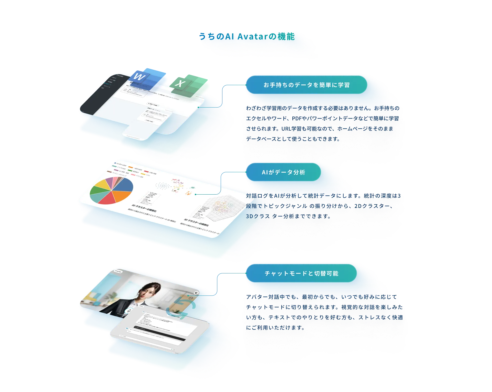 うちのAI Avatarの機能