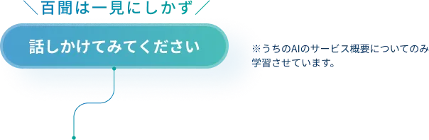 百聞は一見にしかず