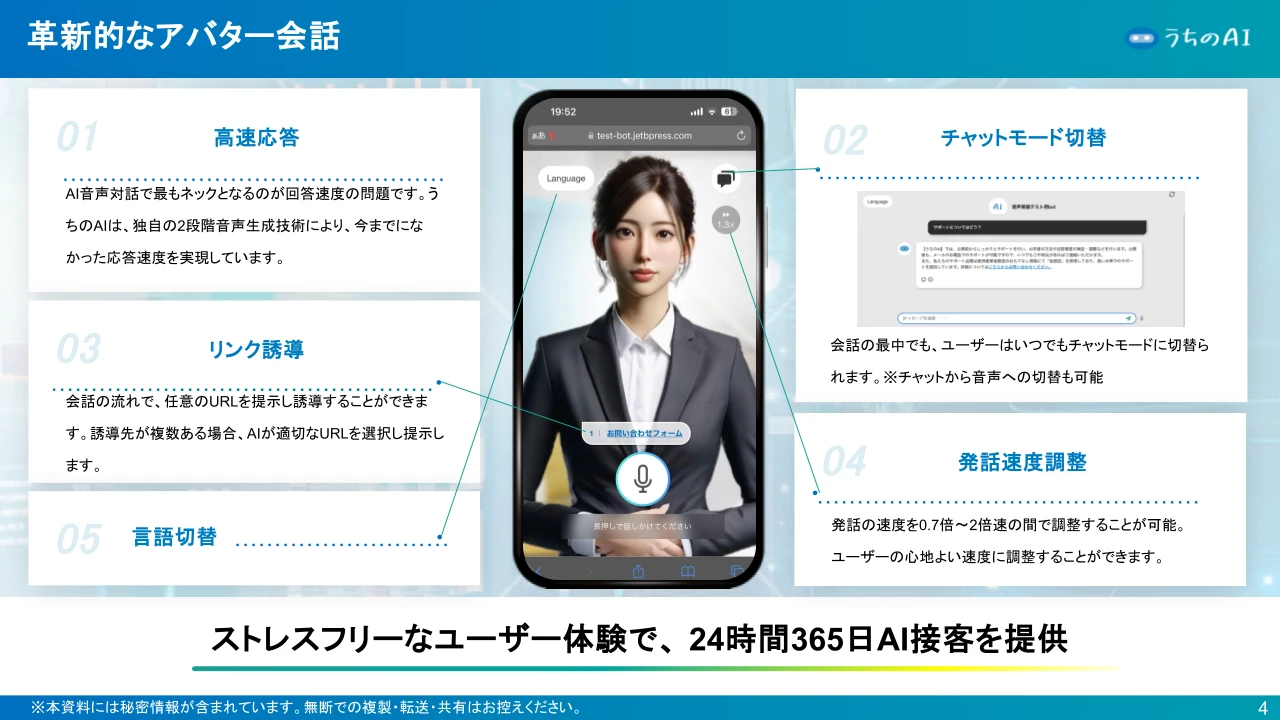 3分でわかる「うちのAI」4ページ目
