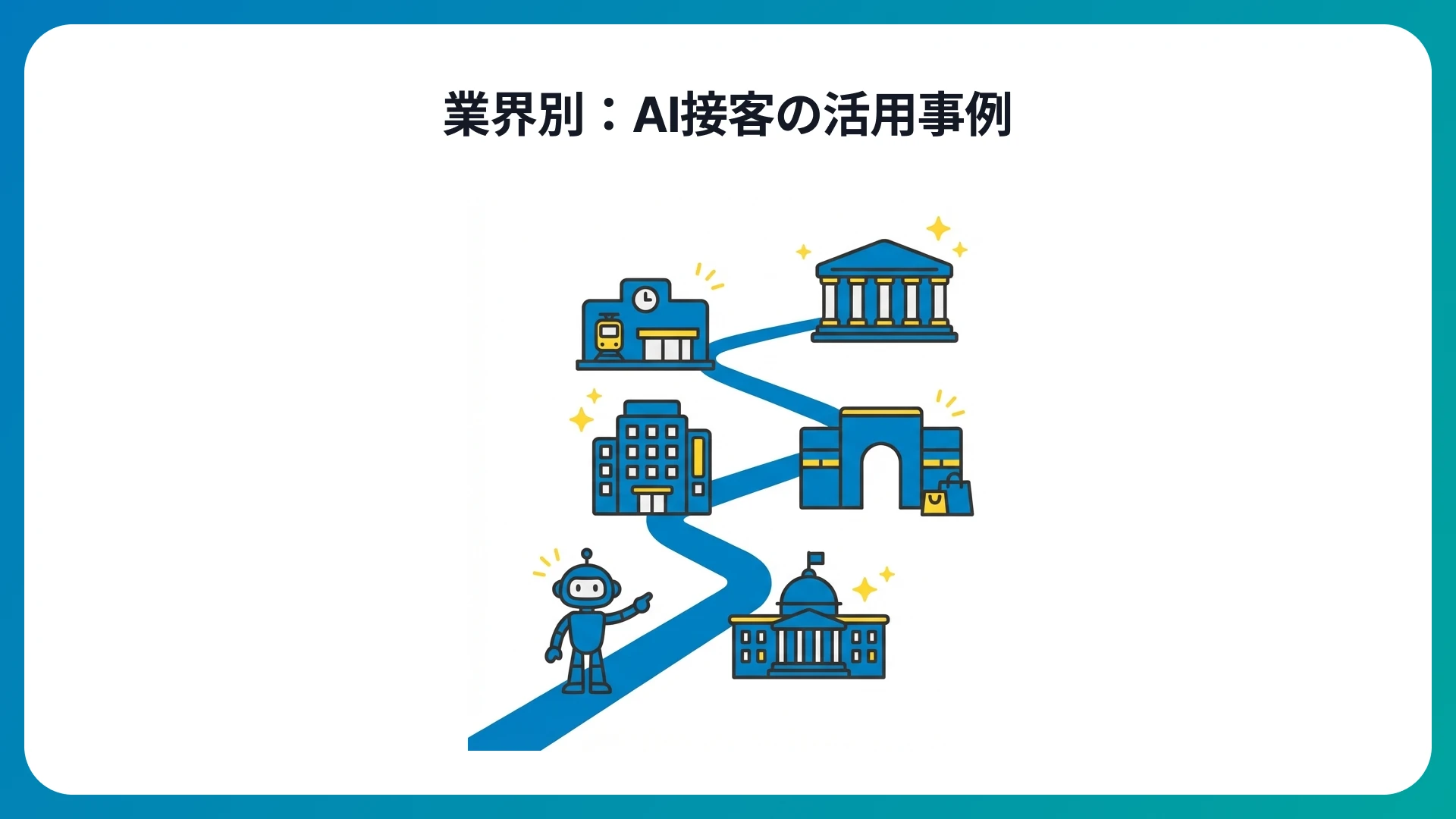 AI接客の活用事例