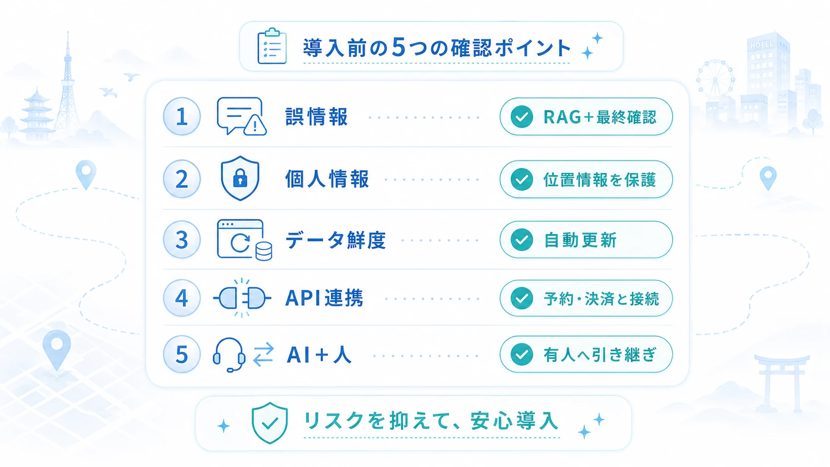 観光業にAIを導入する際の課題と対策