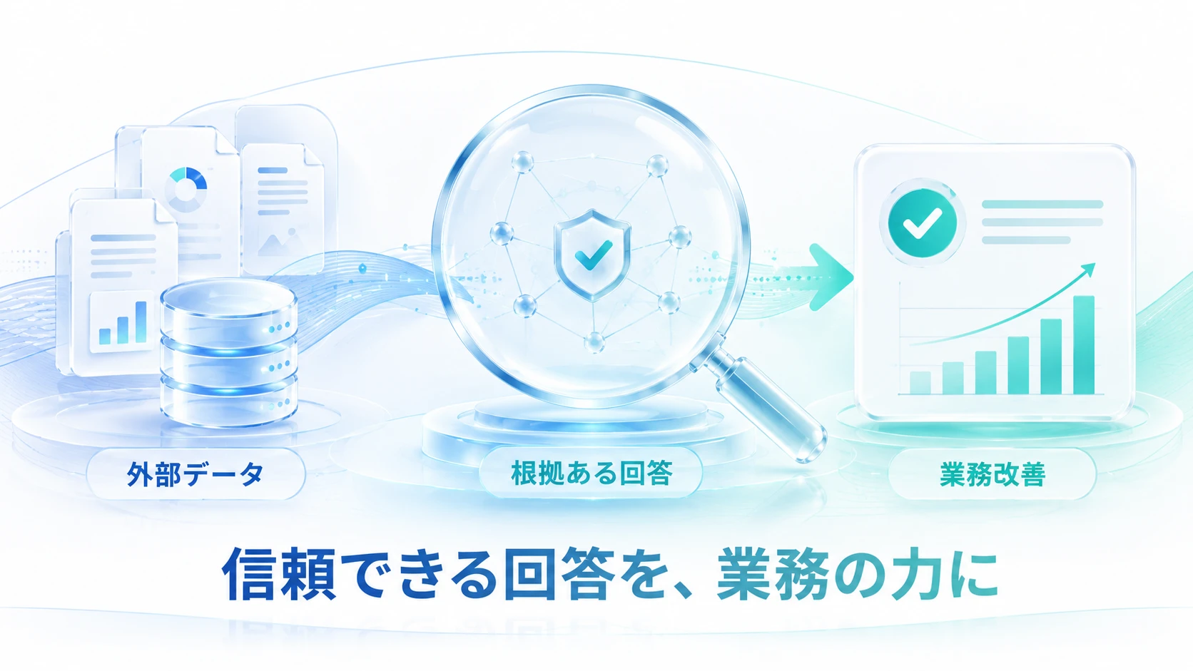 RAGで「正確に答えるAI」を実現し、業務の効率と質を向上させる