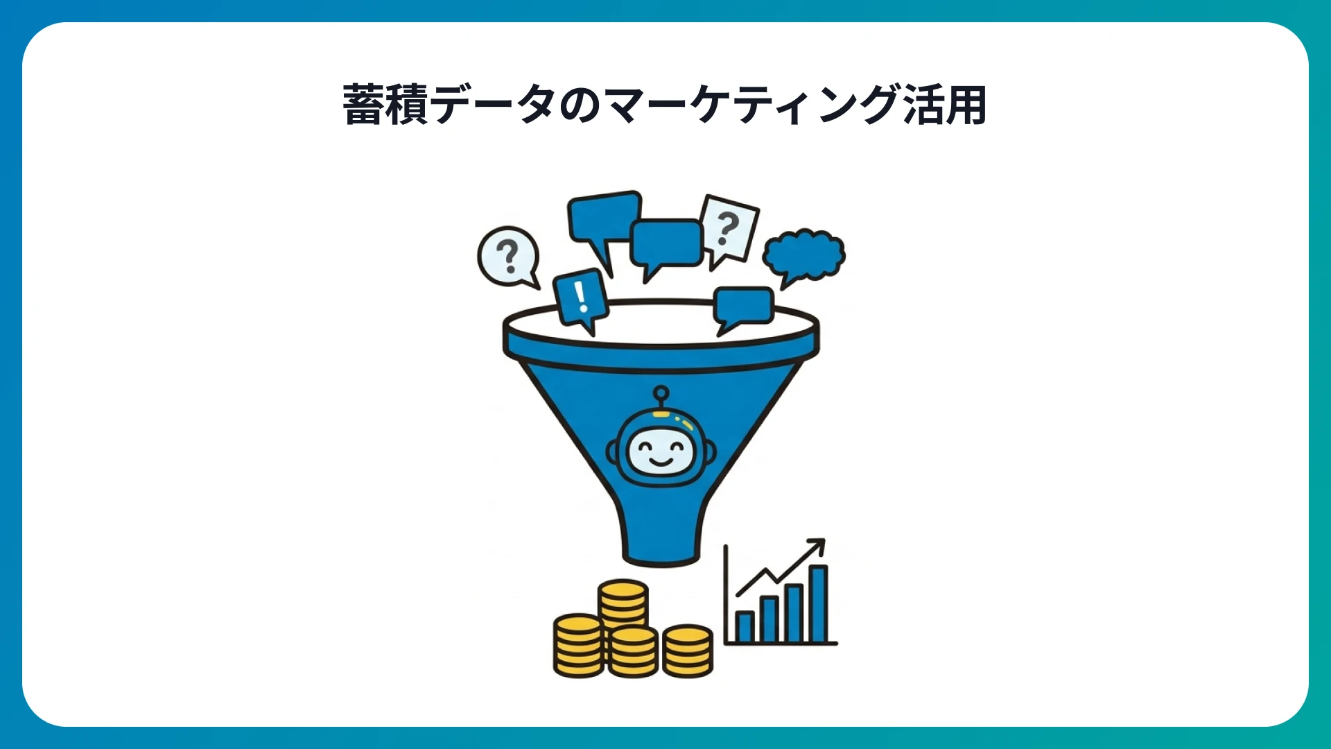 蓄積データのマーケティング活用