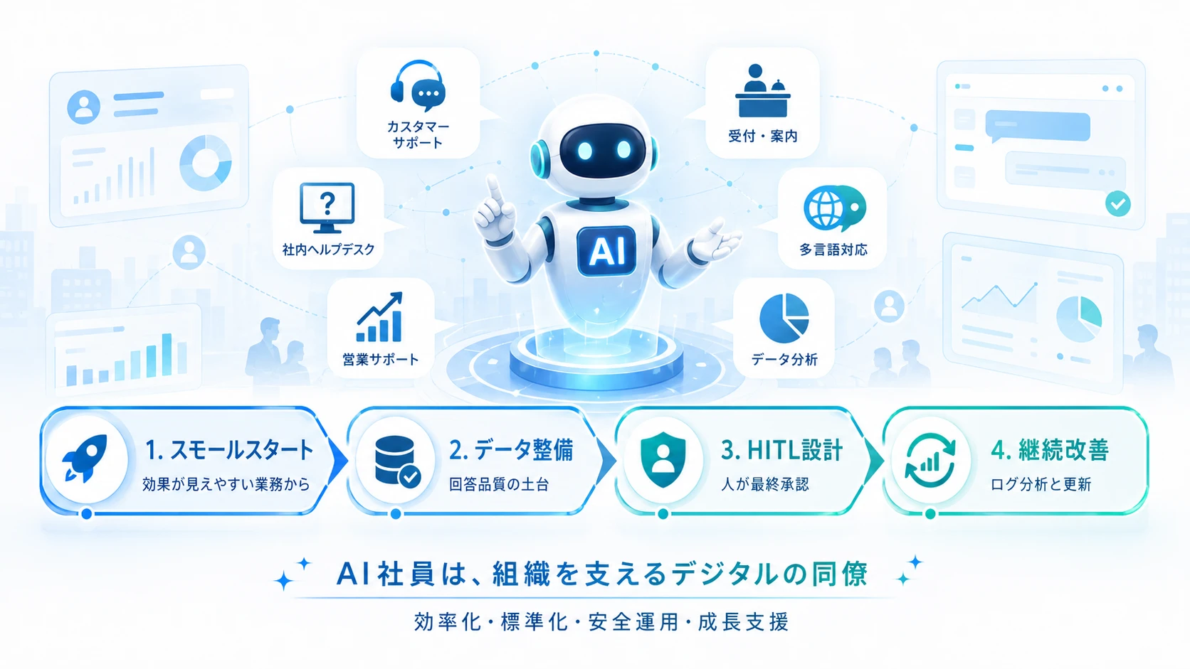 AI社員は「デジタルの同僚」として組織を変える存在に