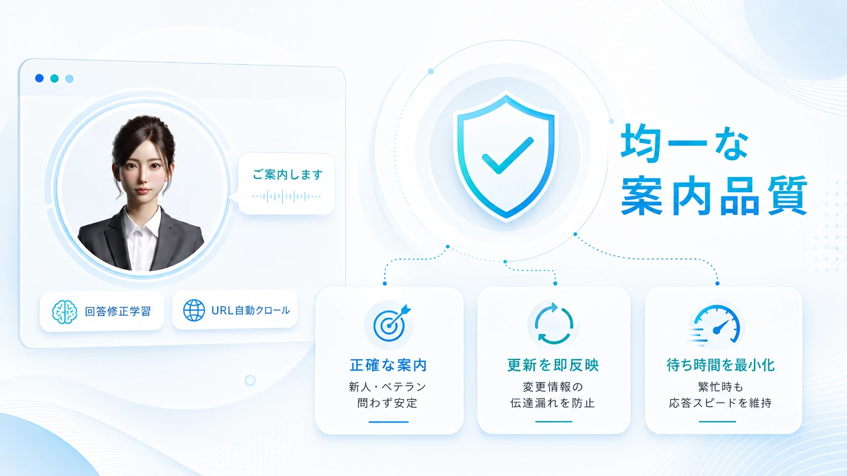メリット②：接客品質が「人次第」ではなくなる