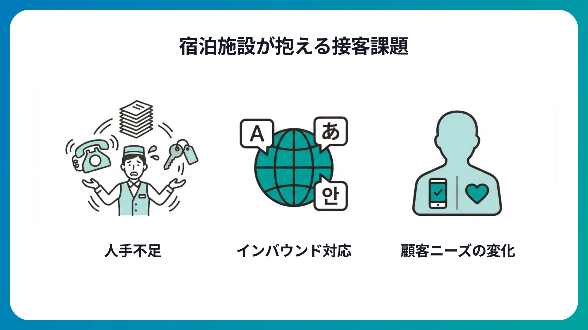 ホテル（旅館）でAI活用が必要な理由