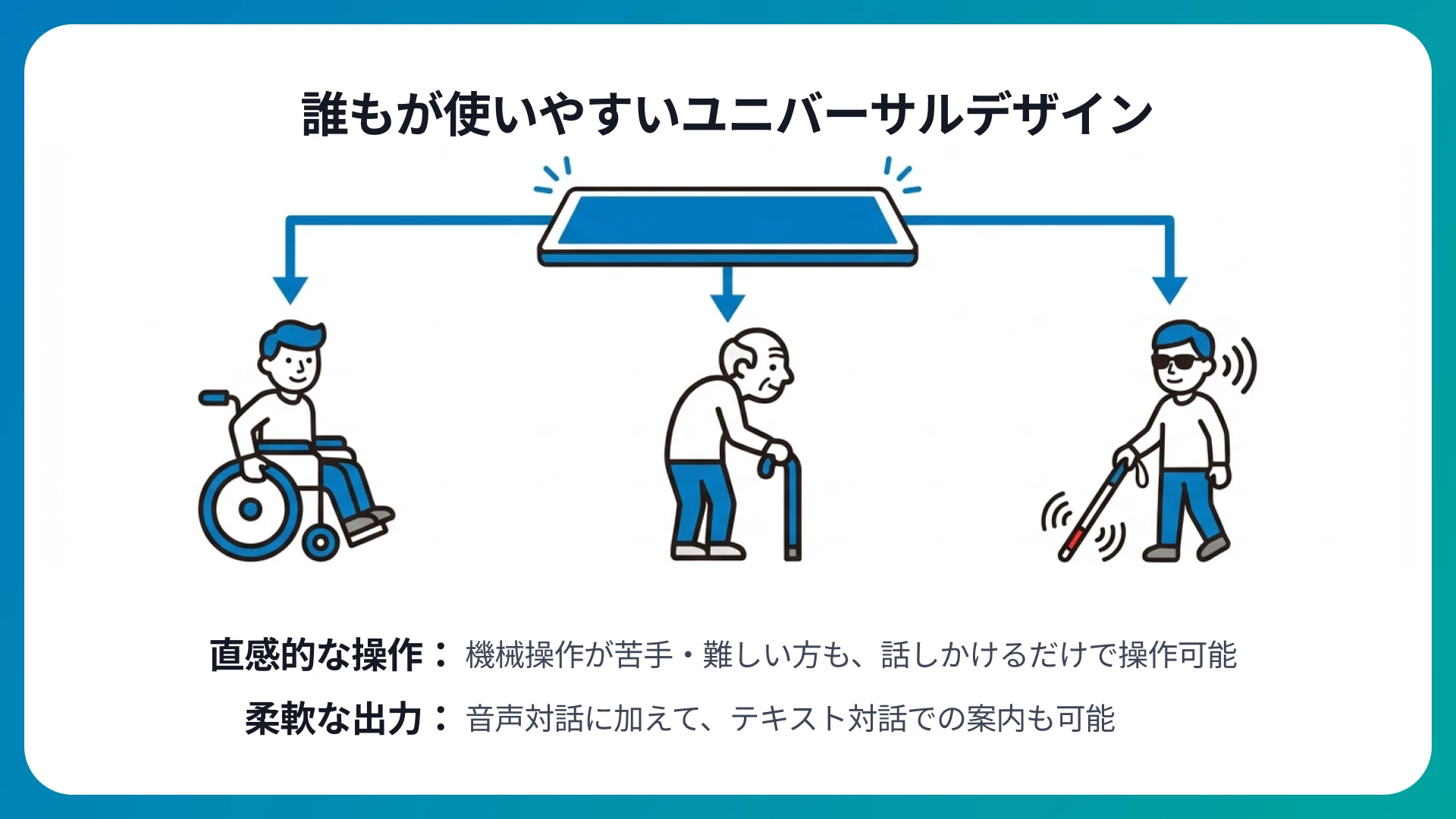 誰でも使える「ユニバーサルデザイン」設計