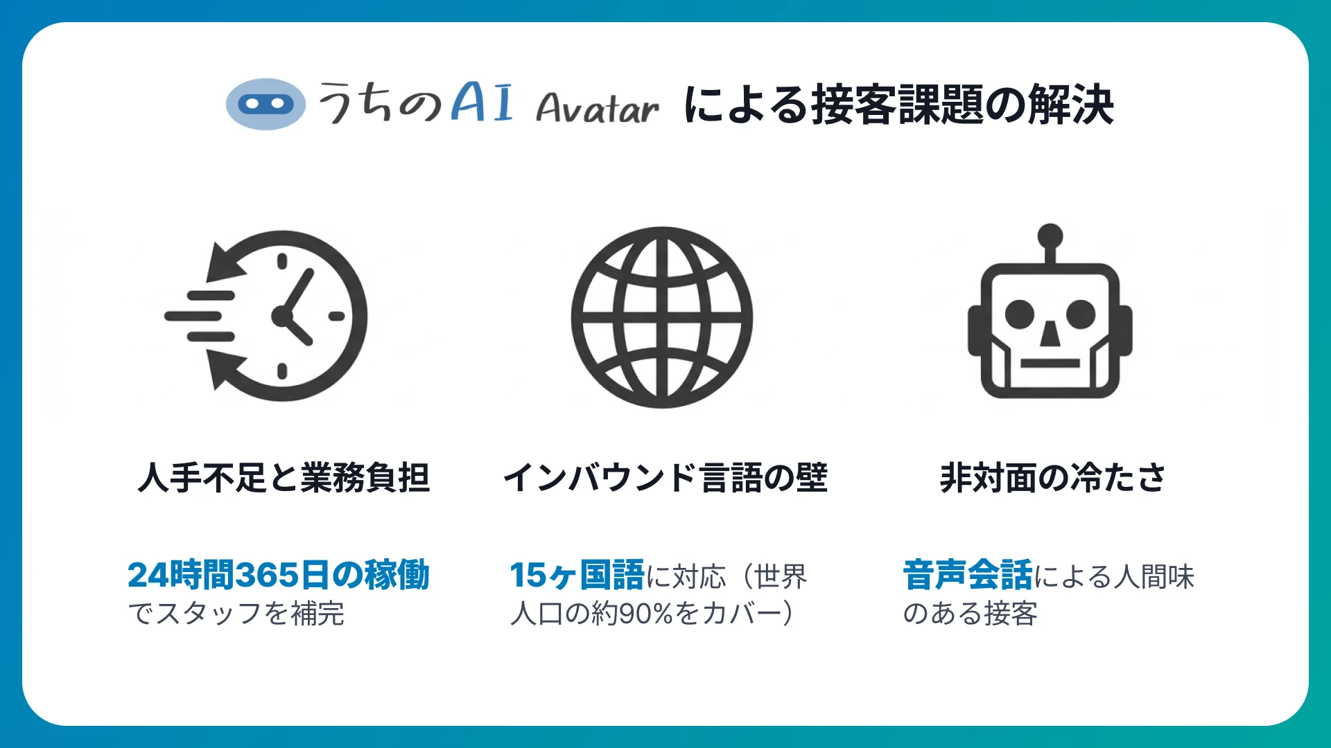 『うちのAI Avatar』でホテル（旅館）の接客課題を解決