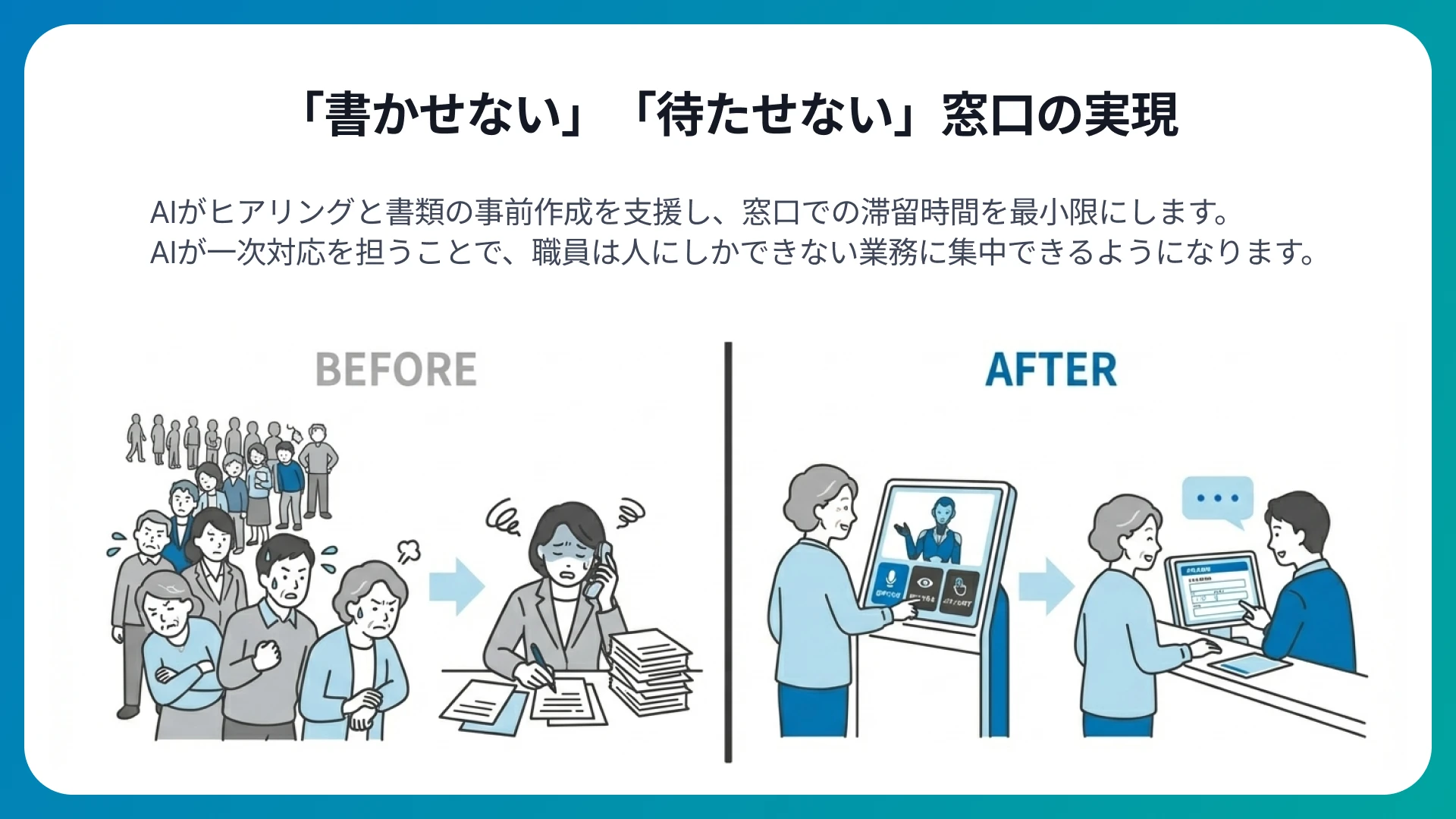 「書かせない」「待たせない」窓口の実現