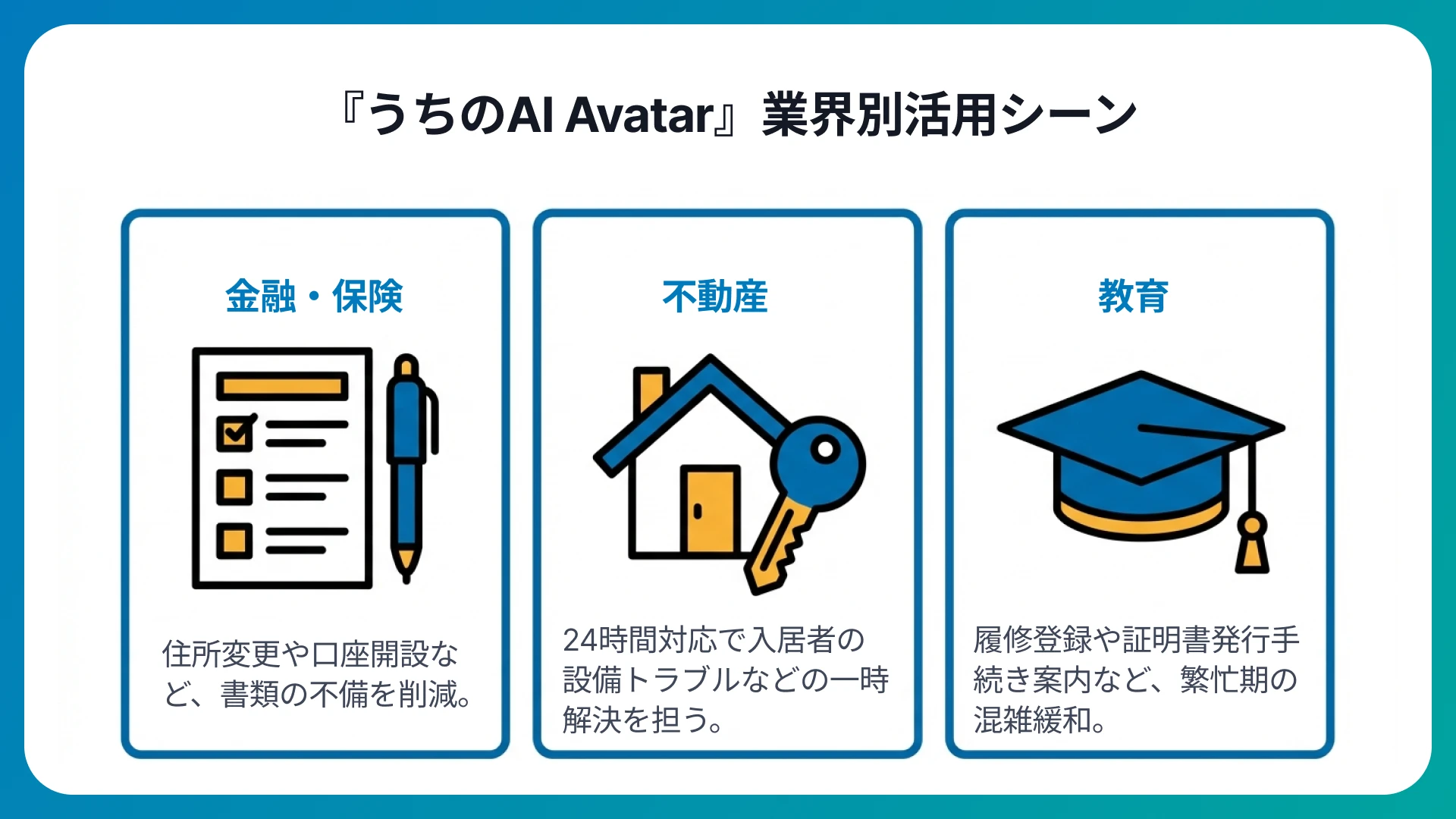 AI窓口として『うちのAI Avatar』が活躍するシーン