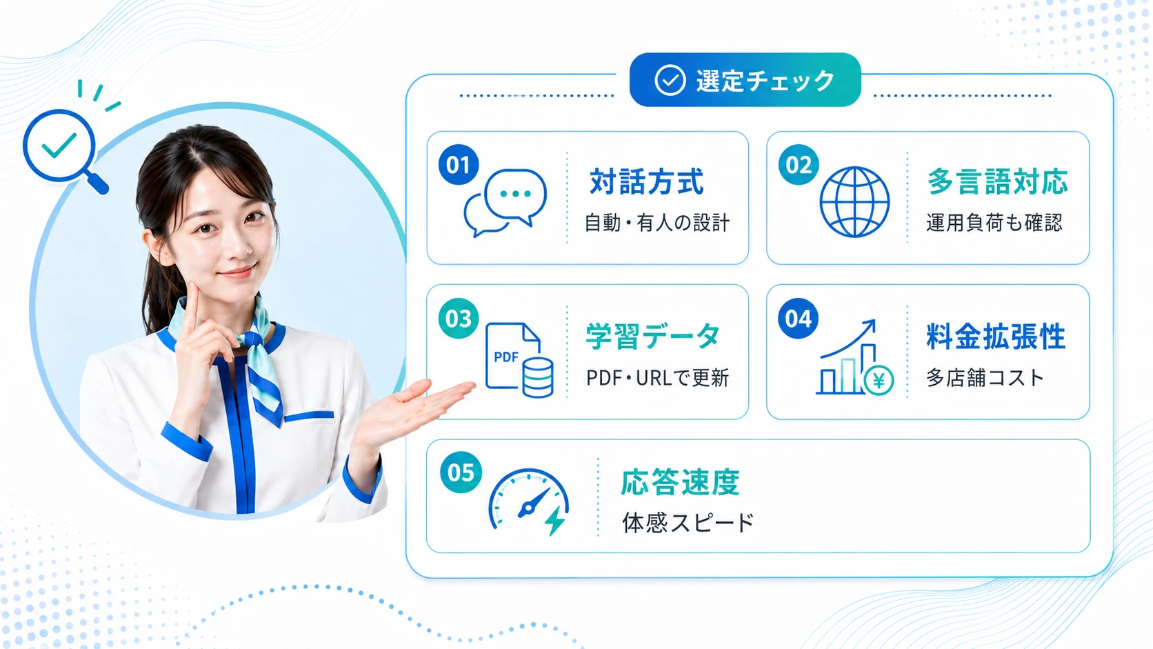 AIアバター接客サービスを選ぶ際のポイント