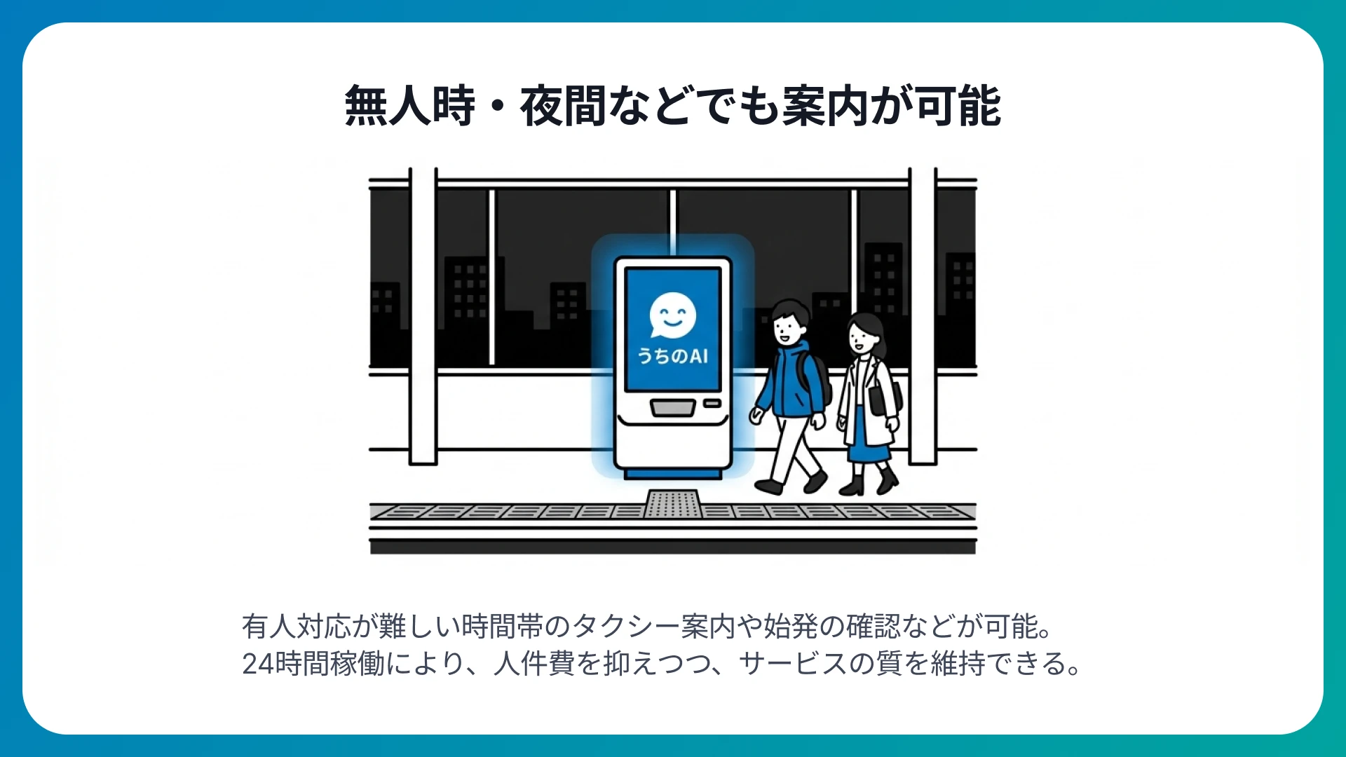 無人時間帯でも対応可能な24時間案内サービス