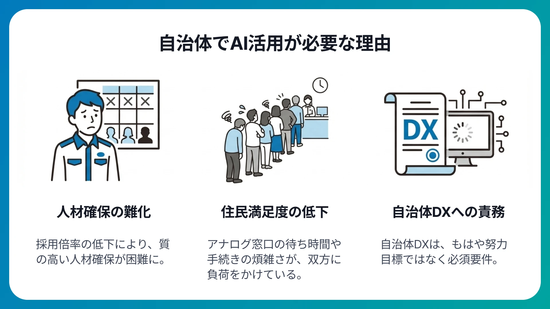 自治体（役所）でAI活用が必要な理由