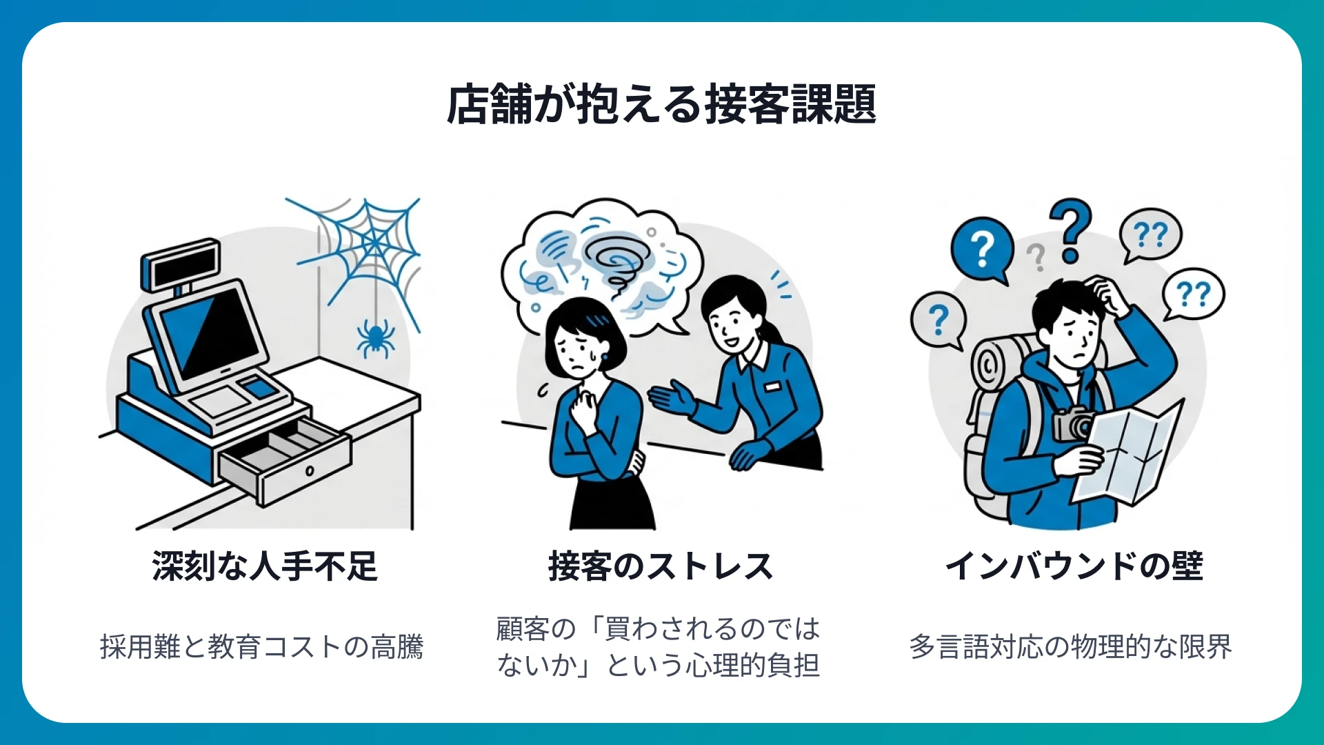 AI店員が店舗接客で注目される背景