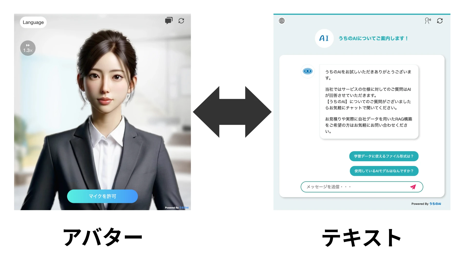モード切り替え機能