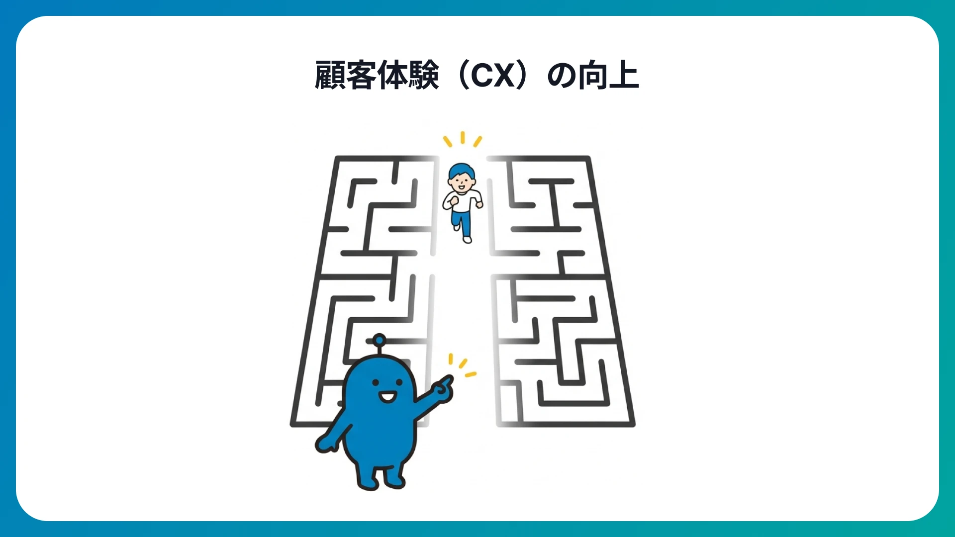 顧客体験(CX)の向上