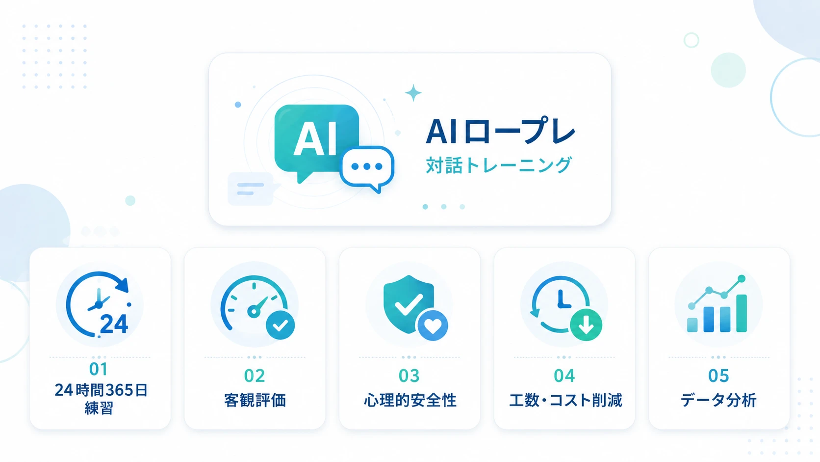 AIロープレ導入の5つのメリット