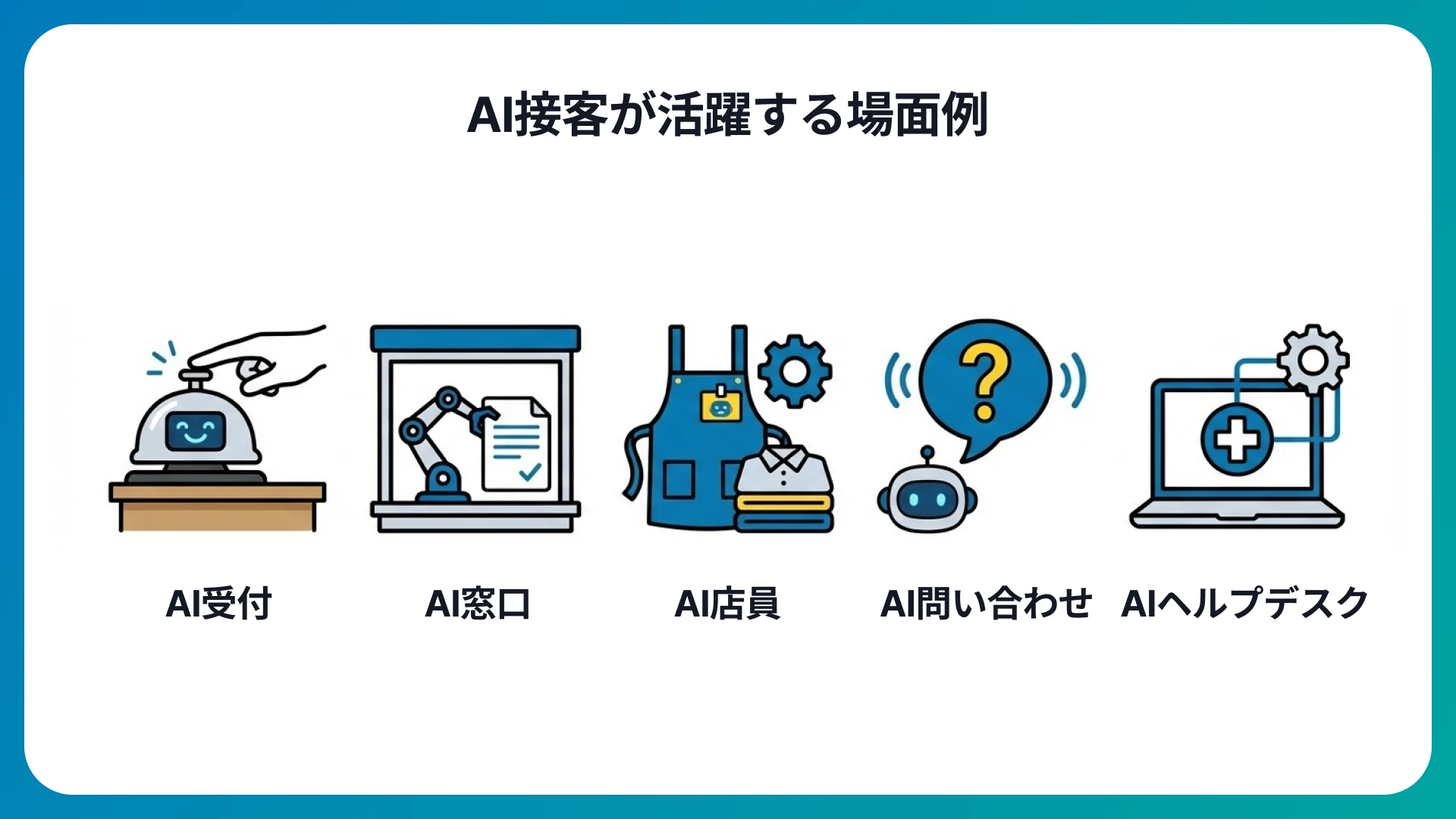 AI接客ができること