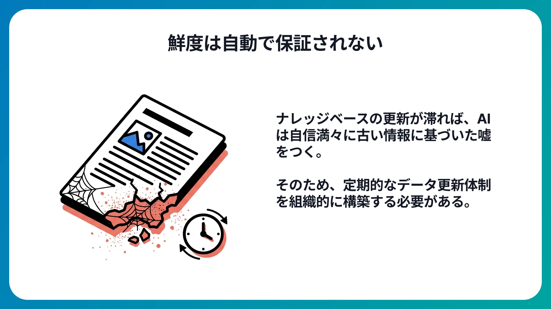 ナレッジの鮮度は自動で保証されない