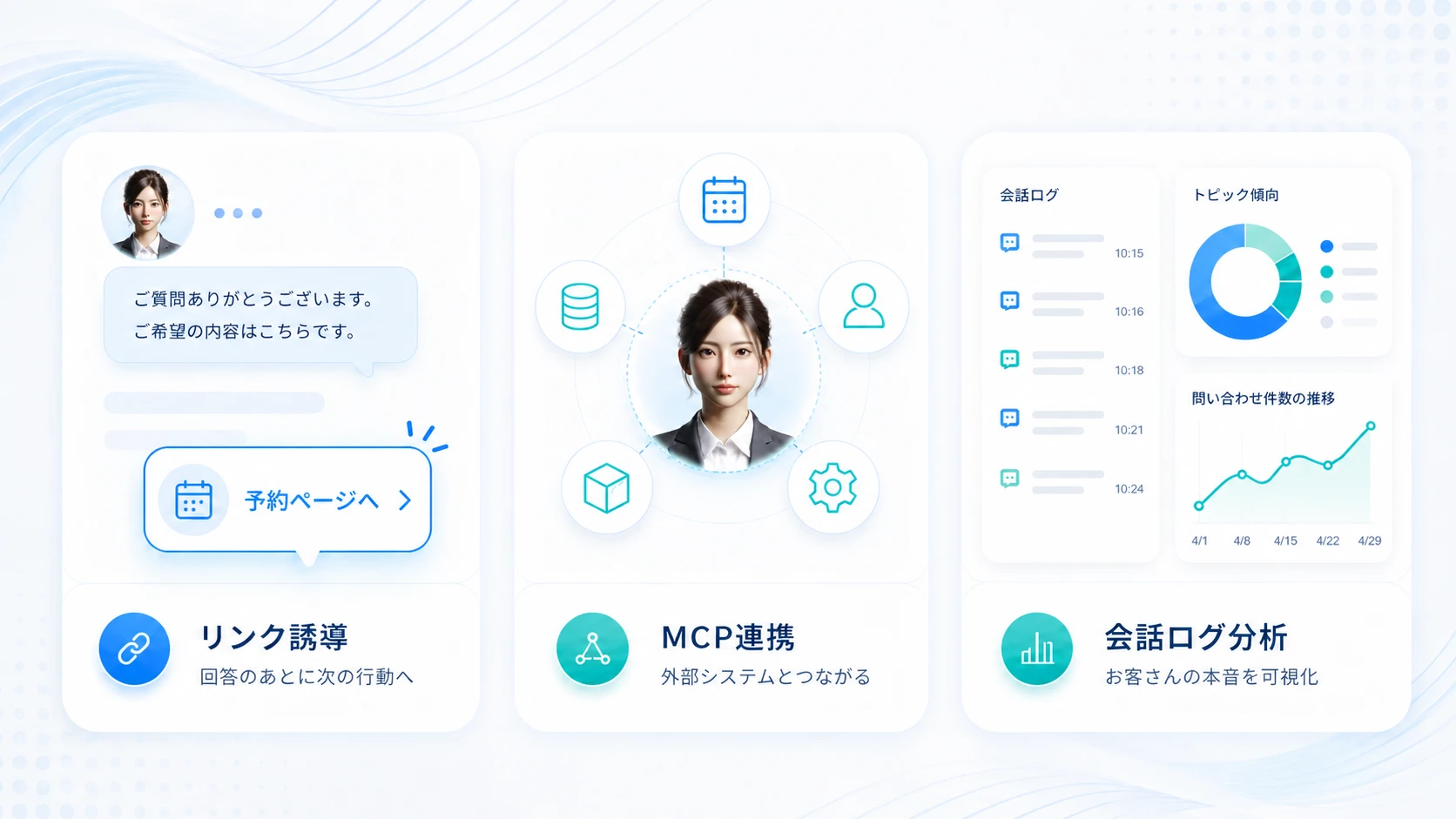 「回答して終わり」ではない、接客の先にある行動とデータ