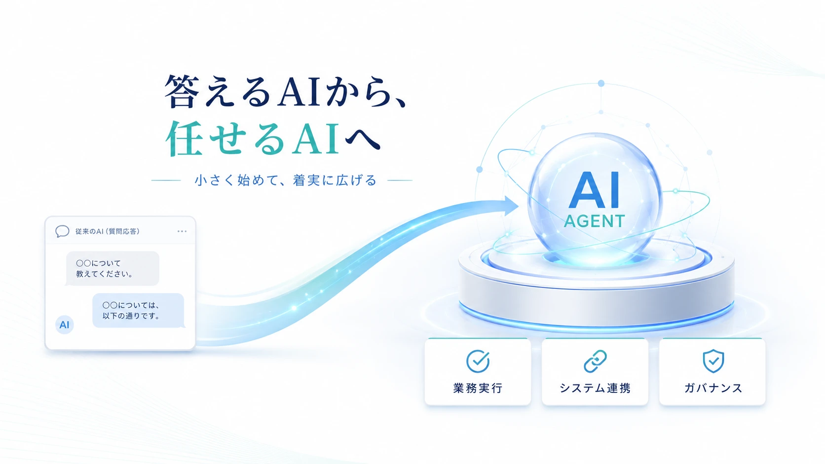 AIエージェントは「業務を任せられるAI」への第一歩