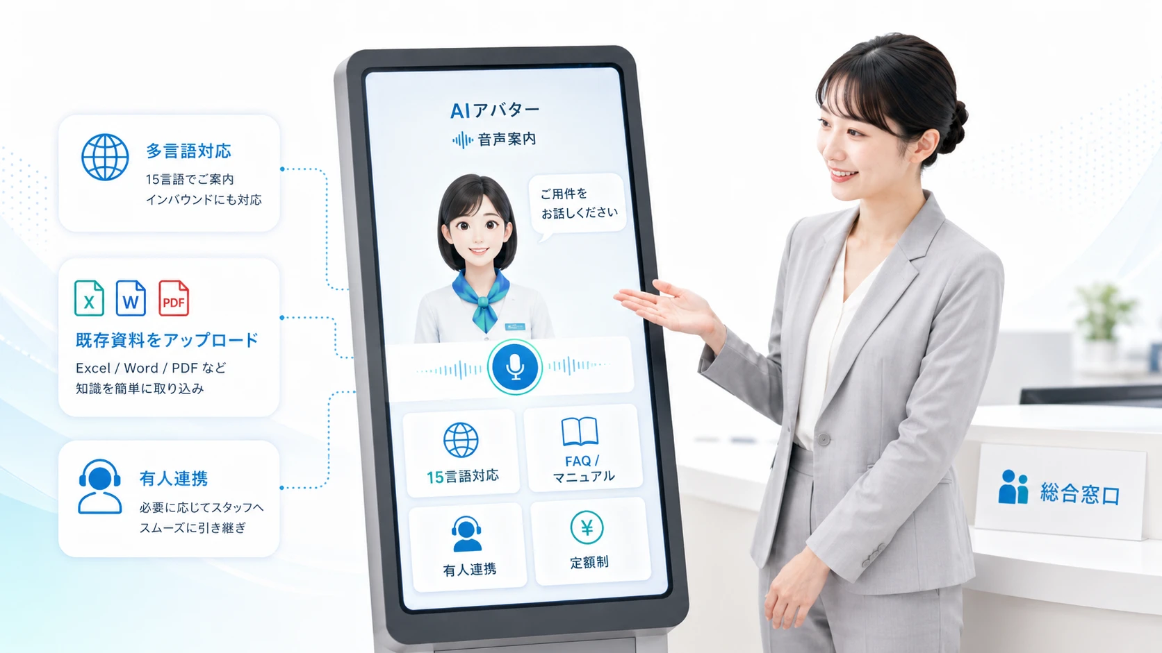AIアバターで来庁・来店型窓口を自動化する