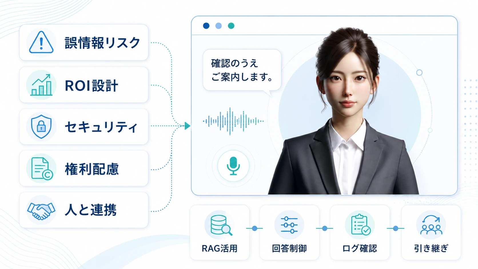 AIアバター導入の注意点・デメリット