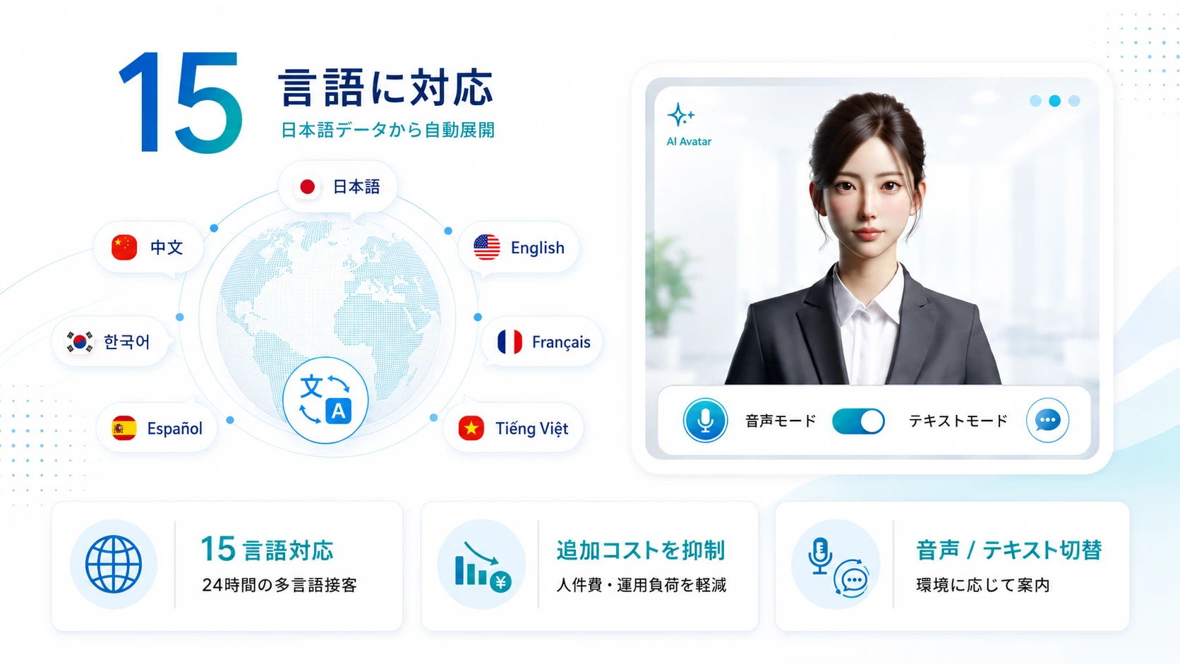メリット③：多言語対応が「追加コスト」でなくなる