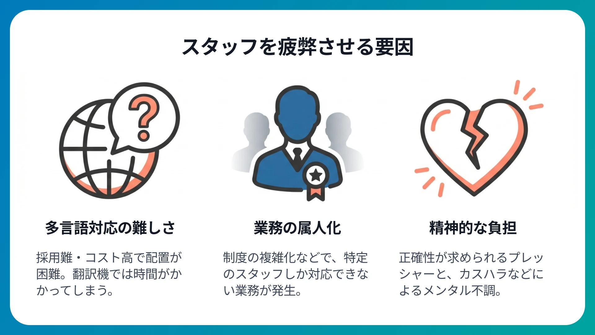 窓口が抱えるスタッフにとっての課題