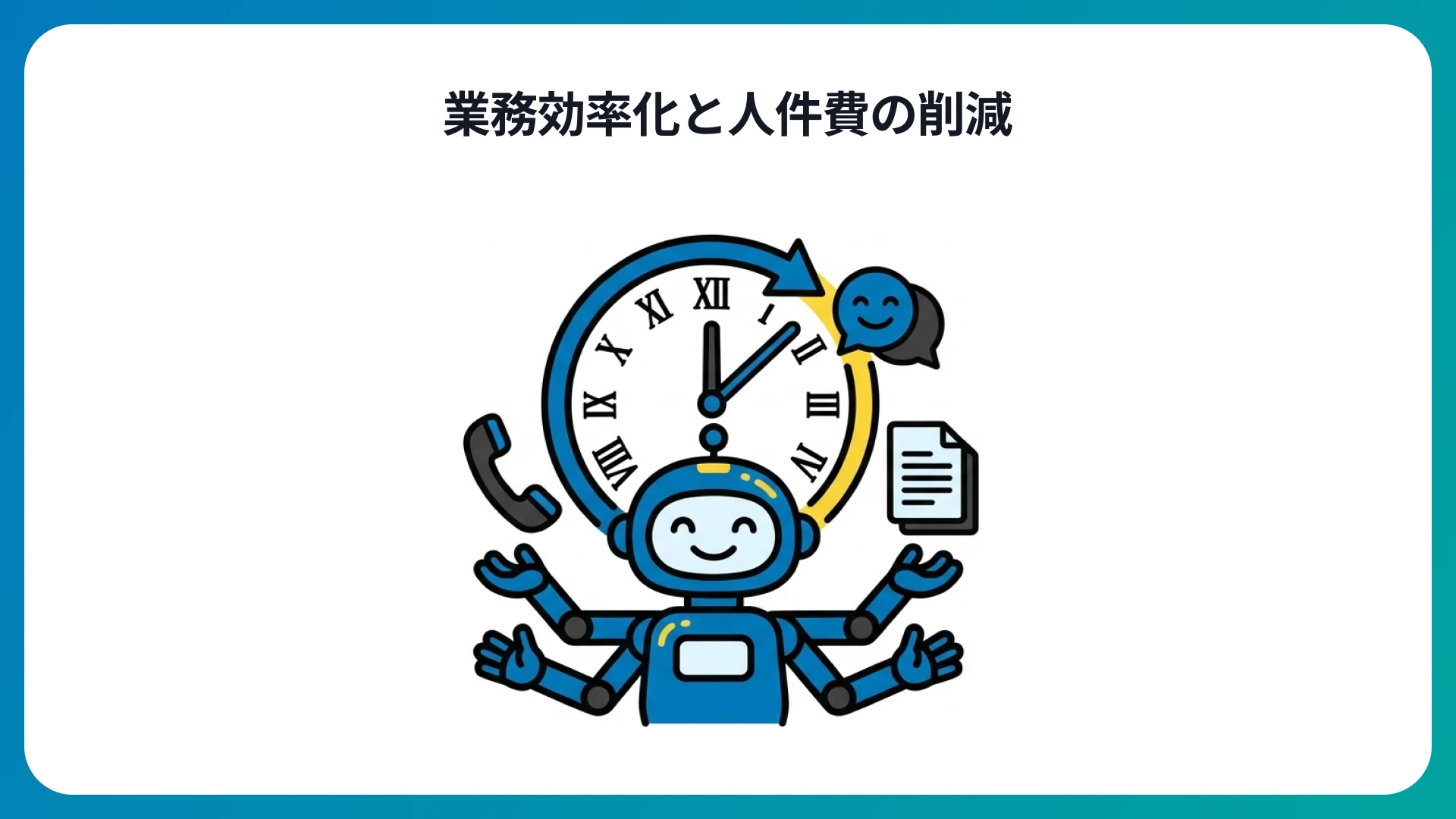 業務効率化と人件費の削減