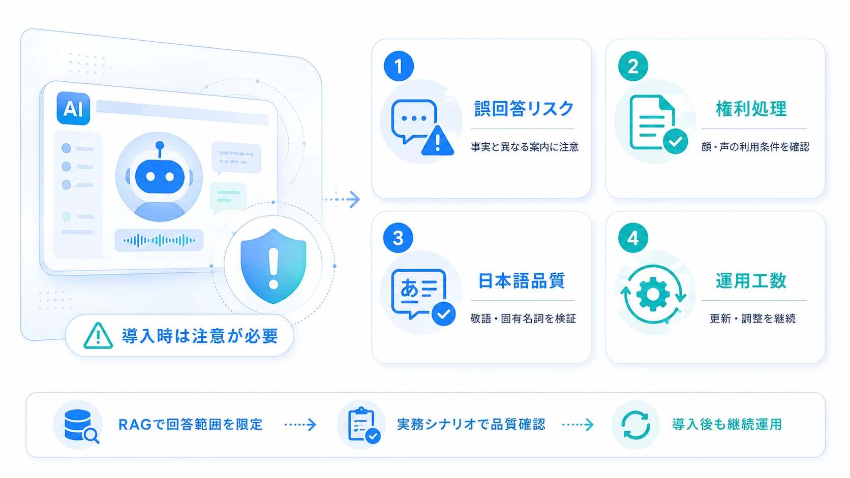 導入前に知るべき4つのデメリット