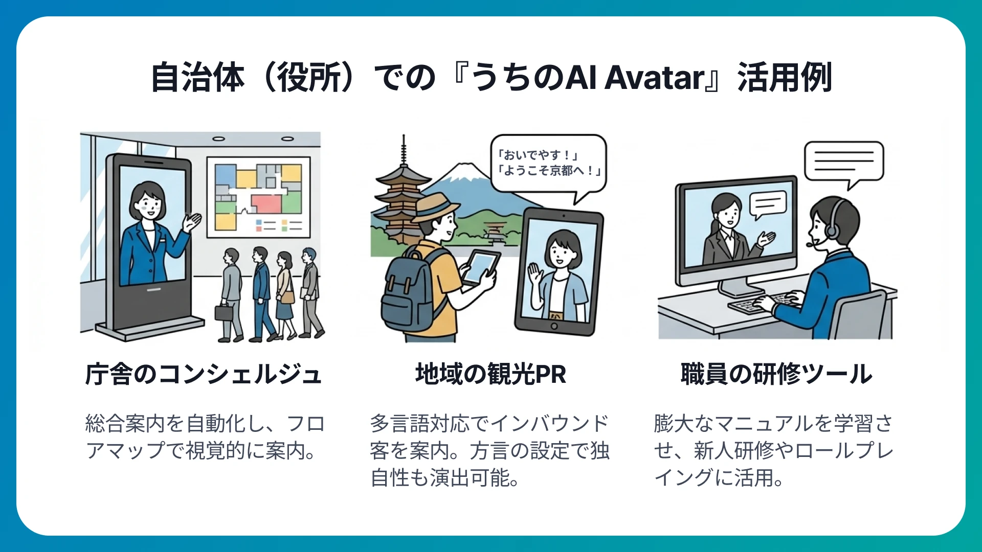 自治体（役所）での『うちのAI Avatar』活用例