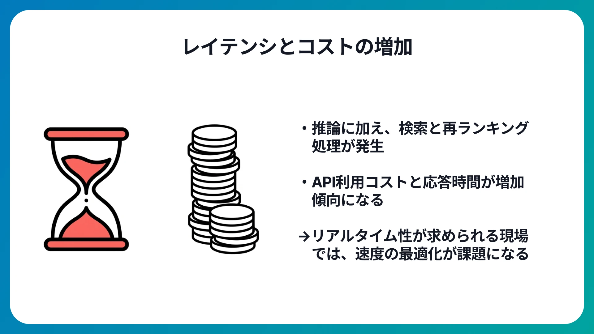 レイテンシとコストの増加
