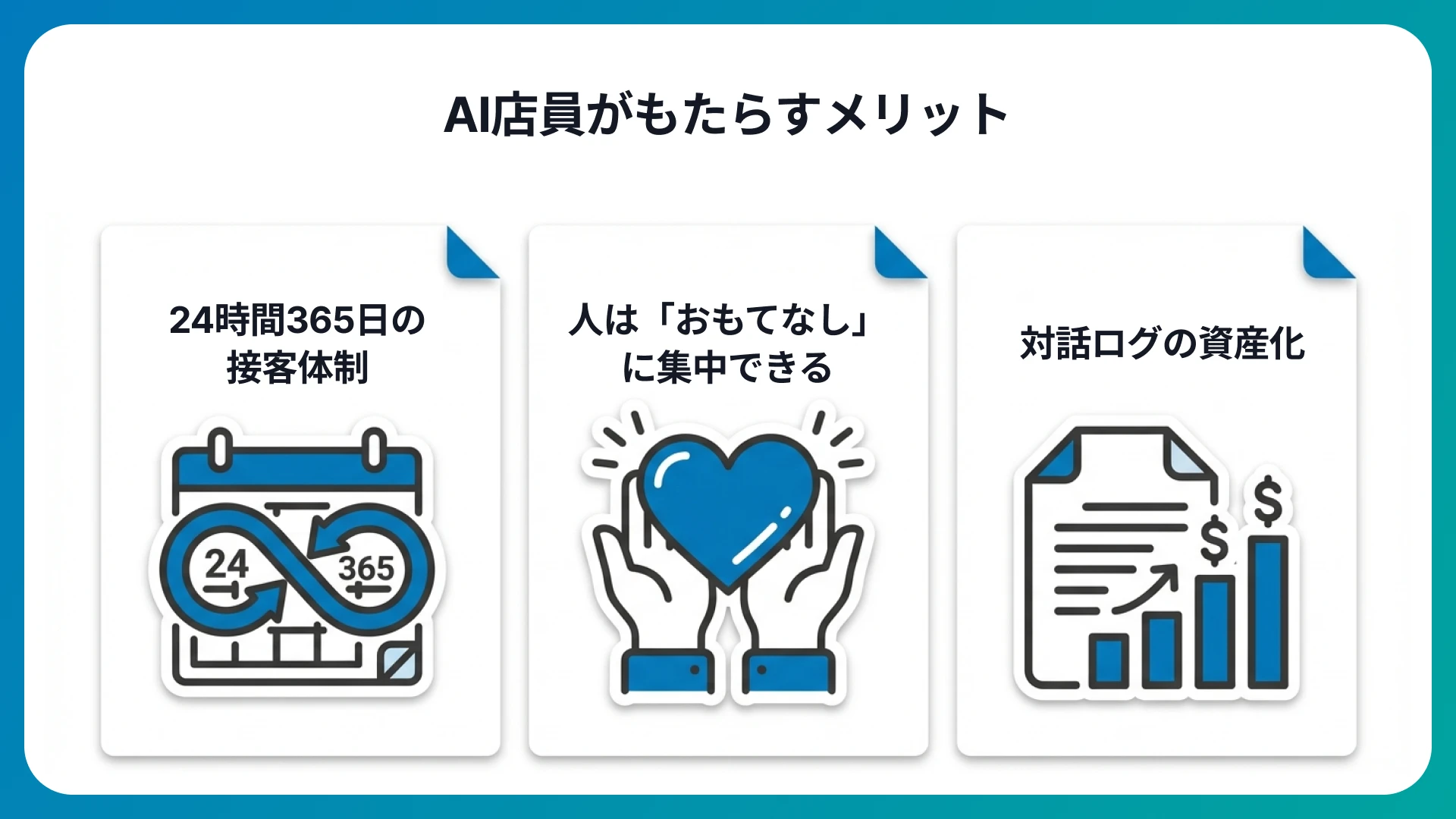 AI店員の導入がもたらすメリット