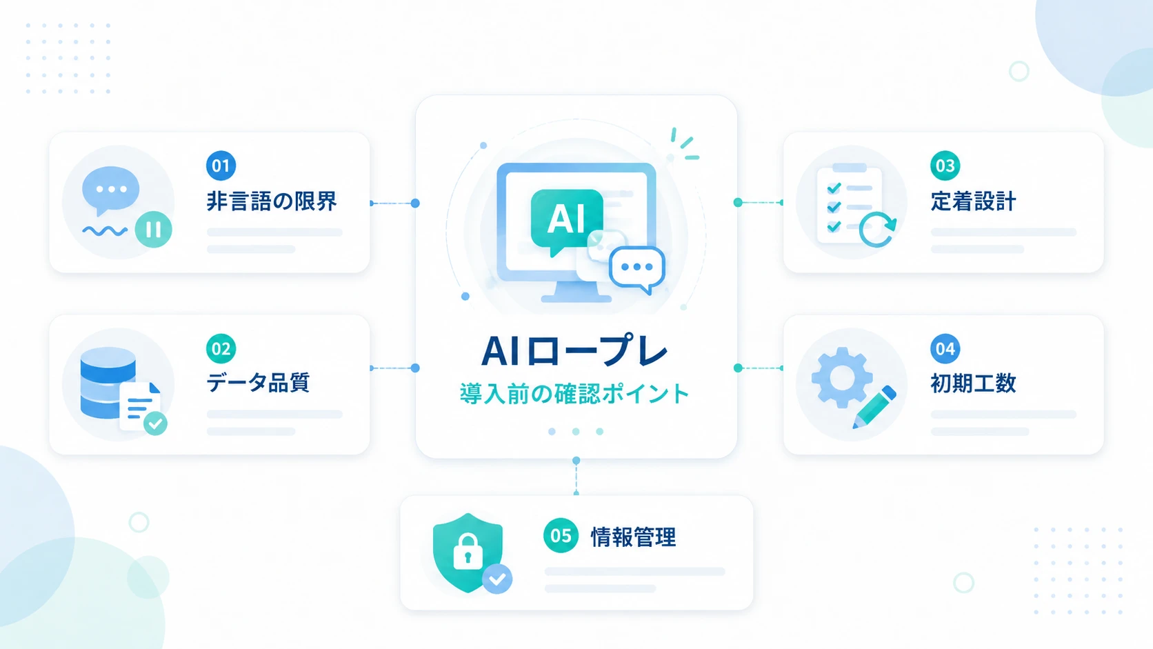 AIロープレのデメリット・注意点