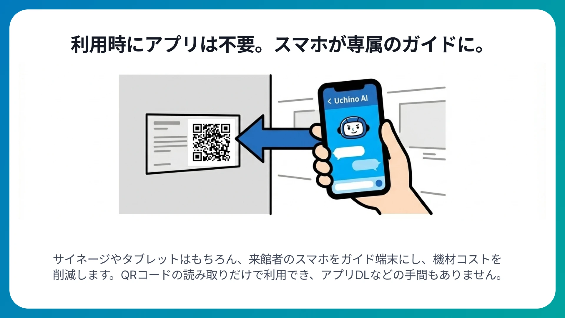 マルチデバイスでの動作対応